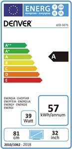 Energy label - DENVER LED-3271.jpg